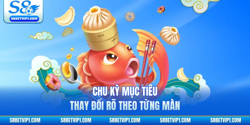 Chu kỳ mục tiêu thay đổi rõ theo từng màn