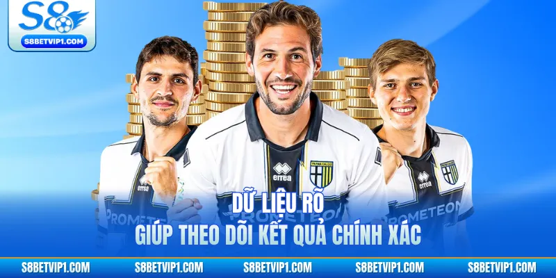 Dữ liệu rõ giúp theo dõi kết quả chính xác